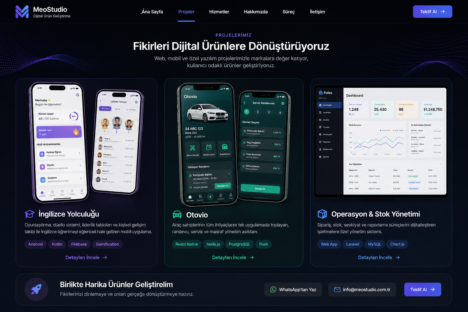 MeoStudio seçili dijital ürünler — İngilizce Yolculuğu, Otovio ve operasyon stok yönetimi konsept ekranları